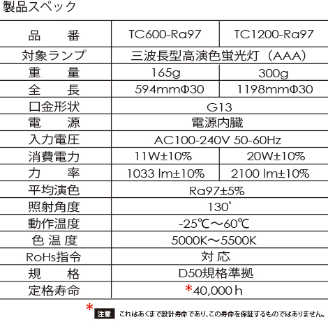 TAKASHOの色見台・色評価台・色検査台