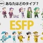 性格診断テスト～MBTI～
